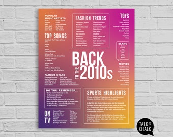 Back to the 2010s PRINTABLE Poster | 2010s Party Decorations | Decades Party | Flashback Party Sign | Instant Download, DIY Printing