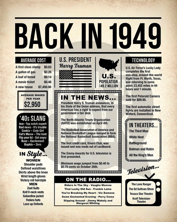 Back In 1949 Free Printable