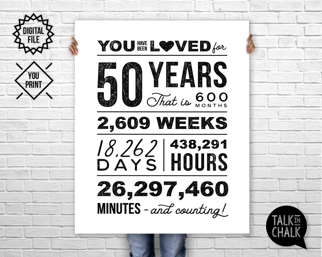 You Have Been Loved 50 Years PRINTABLE Poster 50th Birthday PRINTABLE ...