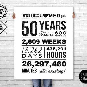 You Have Been Loved 50 Years PRINTABLE Poster 50th Birthday PRINTABLE Sign 50th Birthday Party Decorations Fiftieth Birthday Ideas image 1