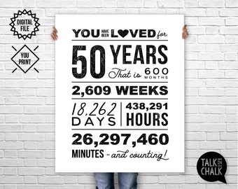 You Have Been Loved 50 Years PRINTABLE Poster | 50th Birthday PRINTABLE Sign | 50th Birthday Party Decorations  | Fiftieth Birthday Ideas