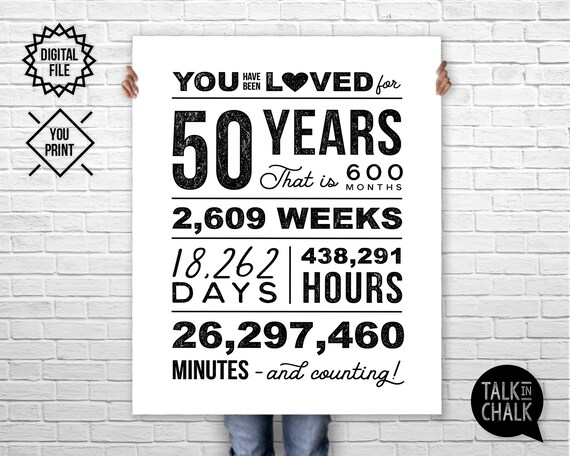 You Have Been Loved 50 Years PRINTABLE Poster 50th Birthday | Etsy