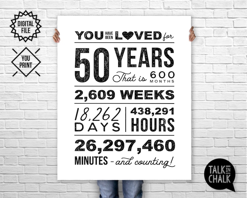 You Have Been Loved 50 Years PRINTABLE Poster 50th Birthday PRINTABLE Sign 50th Birthday Party Decorations Fiftieth Birthday Ideas image 1