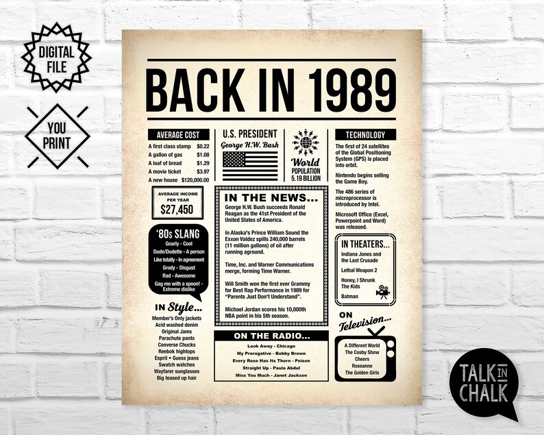 Back in 1989 PRINTABLE Newspaper Poster 1989 Birthday Sign Etsy