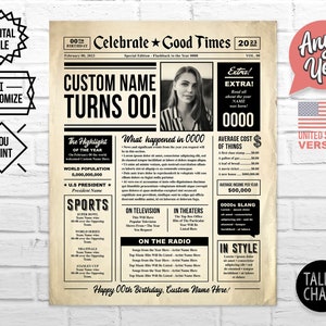 CHOOSE Your YEAR Personalized Birthday Newspaper PRINTABLE Customized ...
