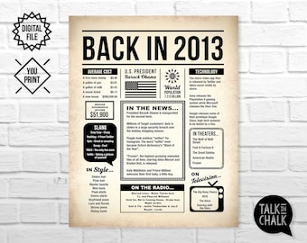 Back In 2013 Newspaper Poster PRINTABLE  | Born in 2013 DIGITAL Birthday Sign | Flashback to 2013 Birthday Poster | Time Capsule 2013