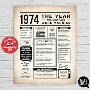 50th Anniversary PRINTABLE Newspaper Poster | 1974 Anniversary PRINTABLE Sign | Personalized Gift for Husband or Wife | DIY Printing