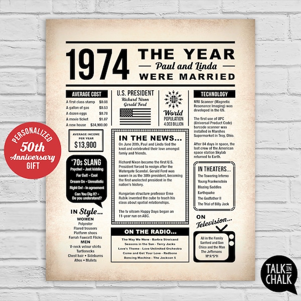 50th Anniversary PRINTABLE Newspaper Poster | 1974 Anniversary PRINTABLE Sign | Personalized Gift for Husband or Wife | DIY Printing