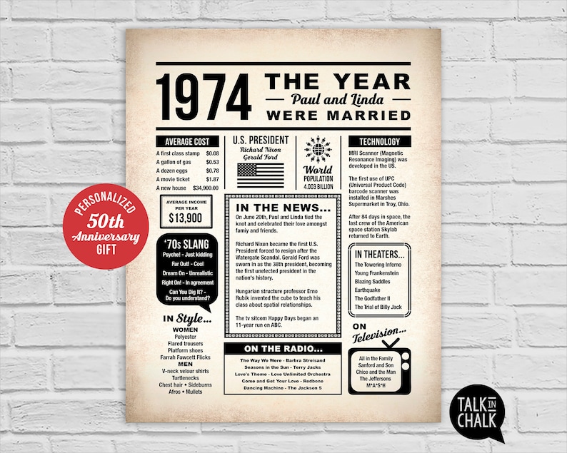 50th Anniversary PRINTABLE Newspaper Poster 1974 Anniversary PRINTABLE Sign Personalized Gift for Husband or Wife DIY Printing image 1