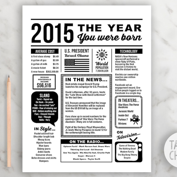2015 Das Jahr, in dem du geboren wurdest DRUCKBARE | Geboren 2015 DRUCKBARE Zeichen | Last Minute Geschenk | Sofortiger Download, einfach zu Hause drucken