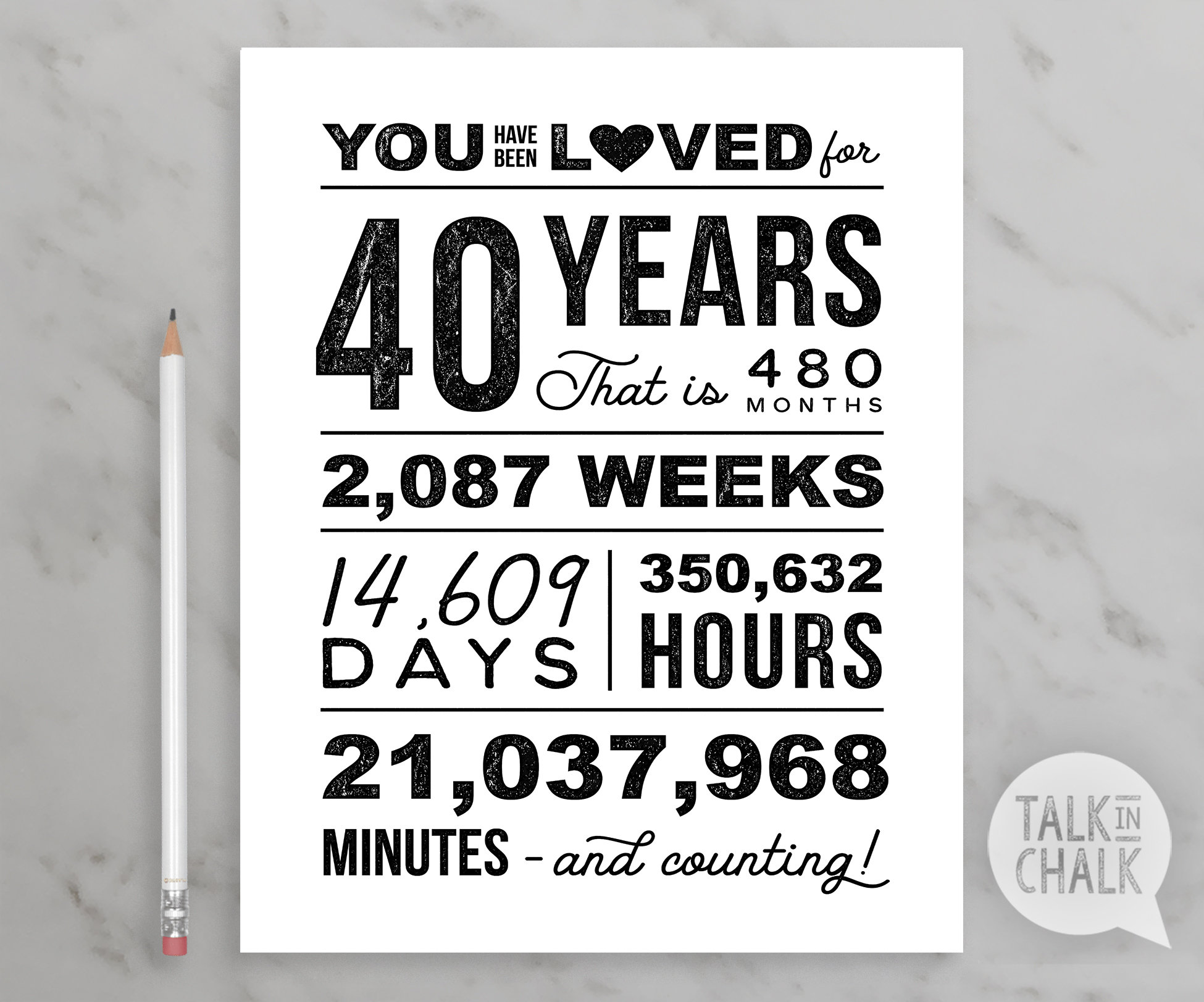You Have Been Loved 40 Years PRINTABLE Poster 40th Birthday - Etsy UK