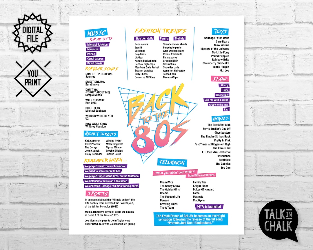 Back to the 80s PRINTABLE Poster 80s Party Decorations Decades Party