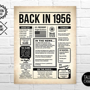Back In 1956 PRINTABLE Newspaper Poster 1956 Birthday Sign | Etsy