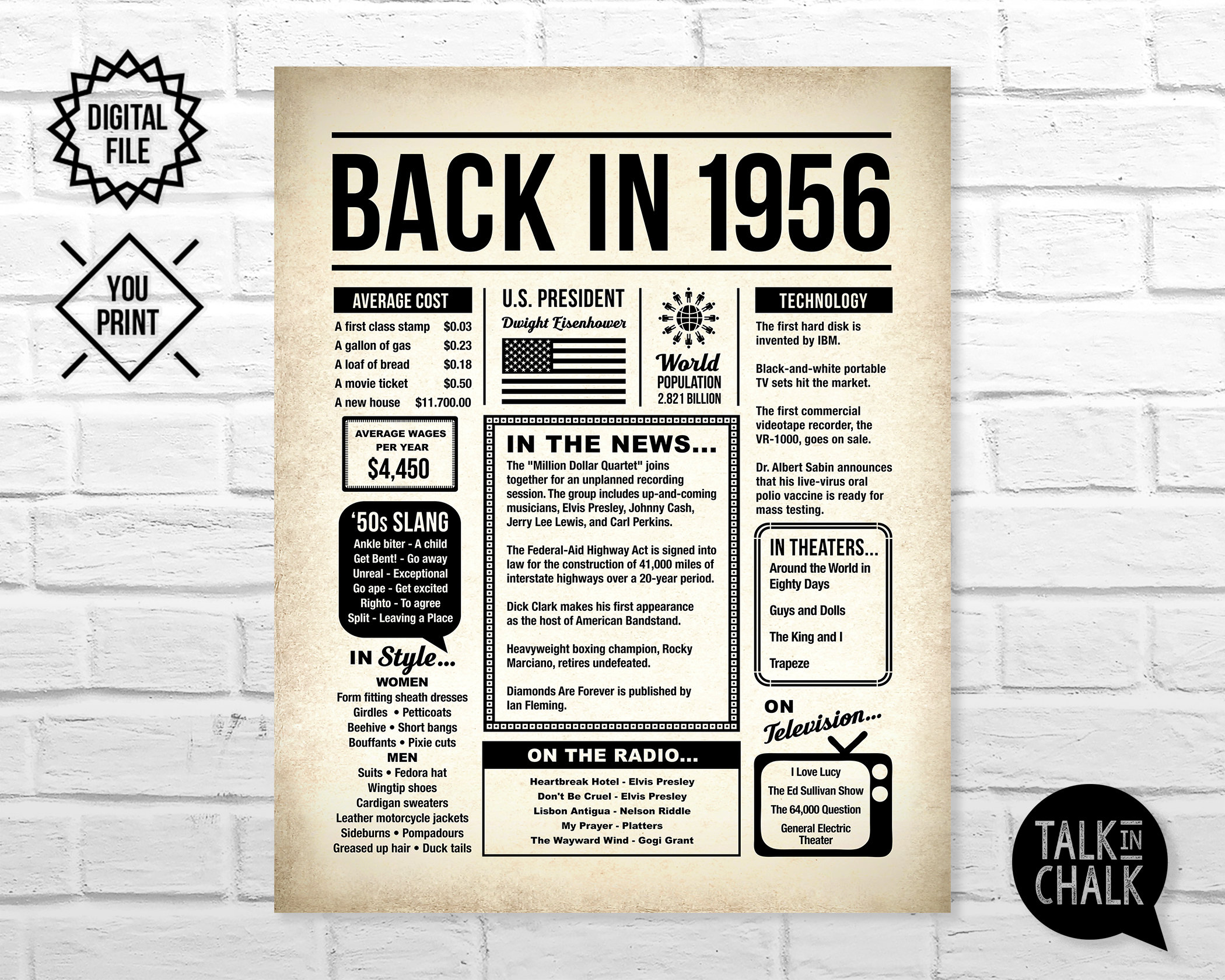 Back in 1956 PRINTABLE Newspaper Poster 1956 Birthday Sign - Etsy