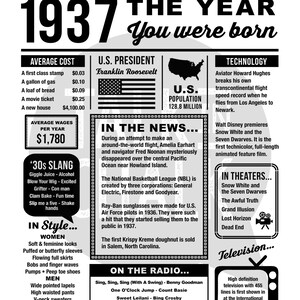 1937 the Year You Were Born PRINTABLE 1937 PRINTABLE Birthday Poster ...