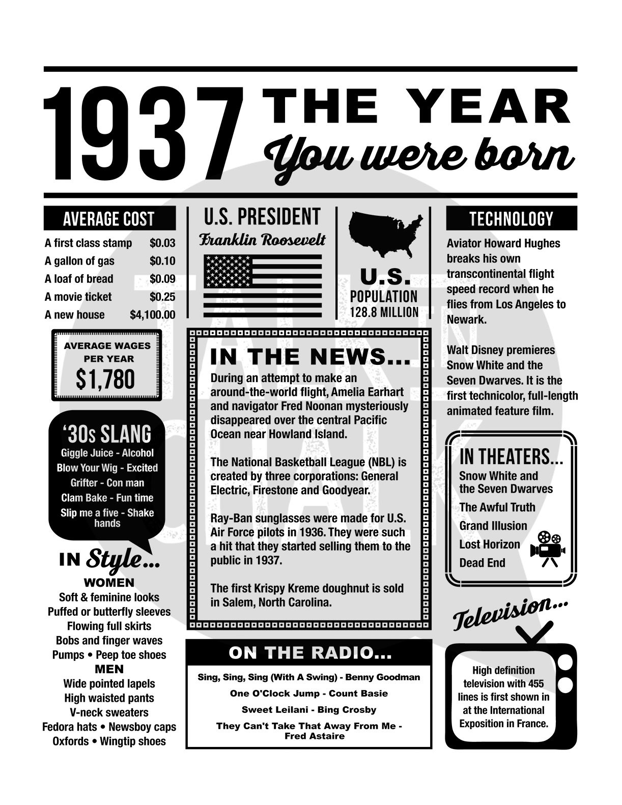 1937 the Year You Were Born PRINTABLE 1937 PRINTABLE - Etsy