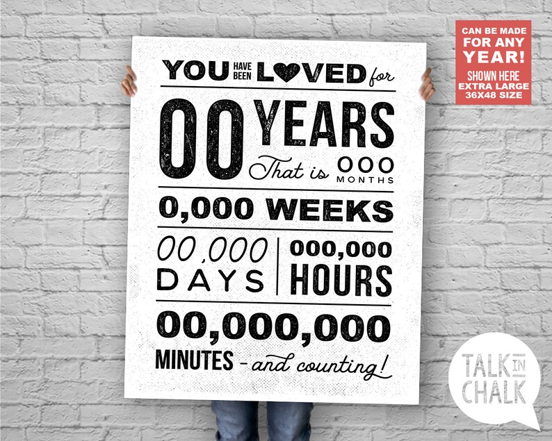 CHOOSE YOUR YEAR You Have Been Loved Printable Birthday | Etsy