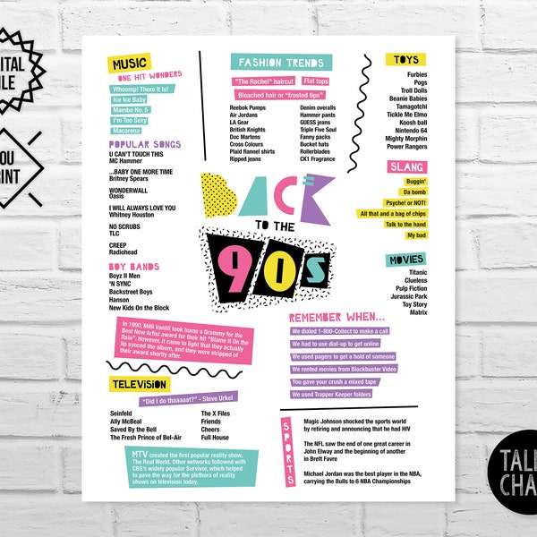 90s Theme Party Decorations - Etsy