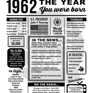 1962 The Year You Were Born PRINTABLE 1962 PRINTABLE | Etsy