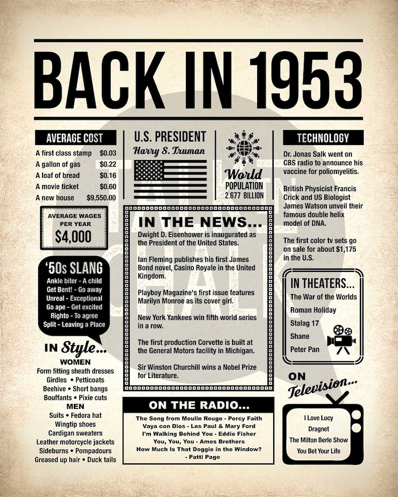 Back In 1953 Newspaper Poster PRINTABLE PRINTABLE 70th Birthday Sign Party Decoration Last Minute Gift Instant Download DIY Printing image 3