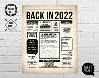 Back in 2022 Newspaper PRINTABLE | 2022 Printable Poster | 1st Birthday Time Capsule Ideas | What Happened in 2022, Fun Facts | DIY Printing