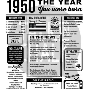 1950 the Year You Were Born PRINTABLE 1950 PRINTABLE | Etsy