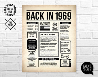 Back In 1969 Newspaper Poster PRINTABLE | 1969 PRINTABLE Birthday Sign | Party Decoration | Last Minute Gift | Instant Download DIY Printing