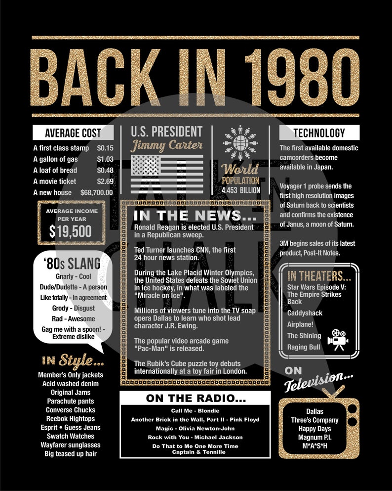Back In 1980 Black and Gold PRINTABLE Poster PRINTABLE 40th | Etsy