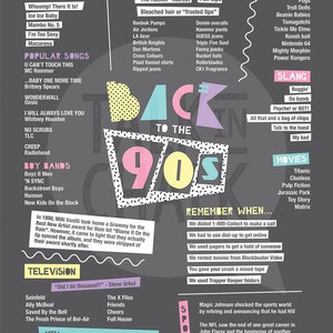 Back to the 90s PRINTABLE Poster 90s Party Decorations Decades Party ...