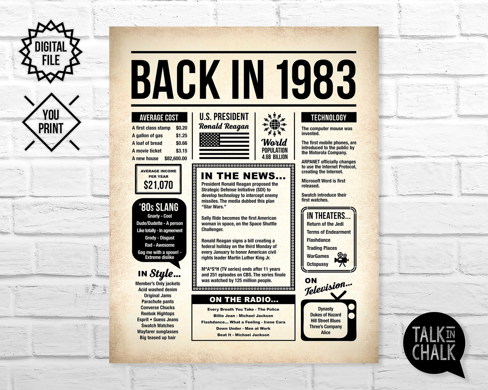 Back In 1983 PRINTABLE Newspaper Poster 1983 DIGITAL Etsy