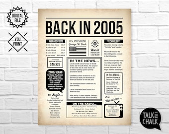 Back In 2005 PRINTABLE Newspaper Poster | 18th Birthday Printable Sign | Birthday Party Decorations | Birthday Newspaper | DIY Printing