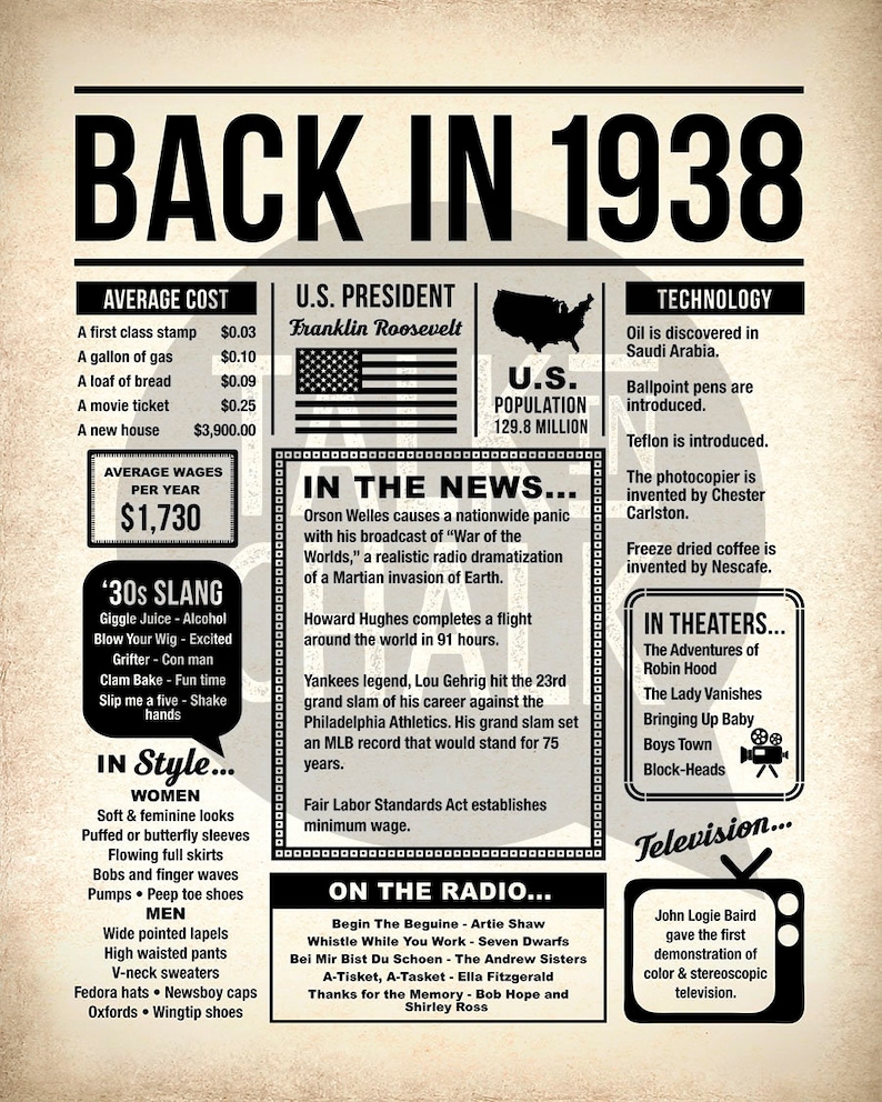 Back in 1938 PRINTABLE Newspaper Poster PRINTABLE Birthday - Etsy Israel