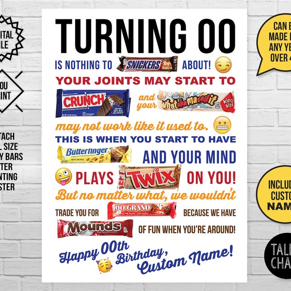 Candy Gram Poster - Etsy