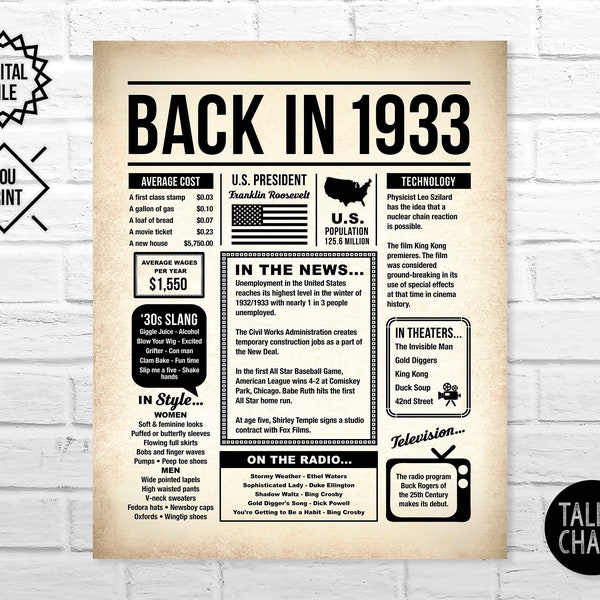 Back In 1933 PRINTABLE Newspaper Poster | 1933 Birthday PRINTABLE Sign | Birthday Party Decorations | Last Minute Gift Ideas | DIY Printing