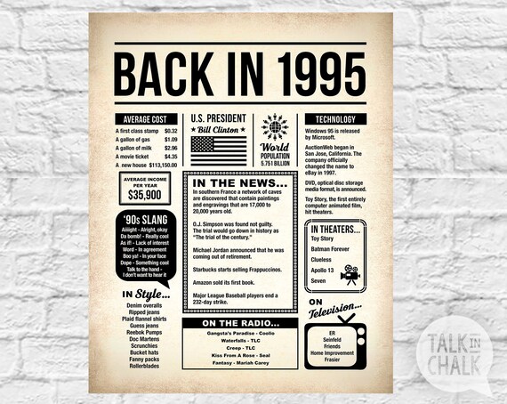 Back In 1995 PRINTABLE Newspaper Poster 25th Birthday Etsy