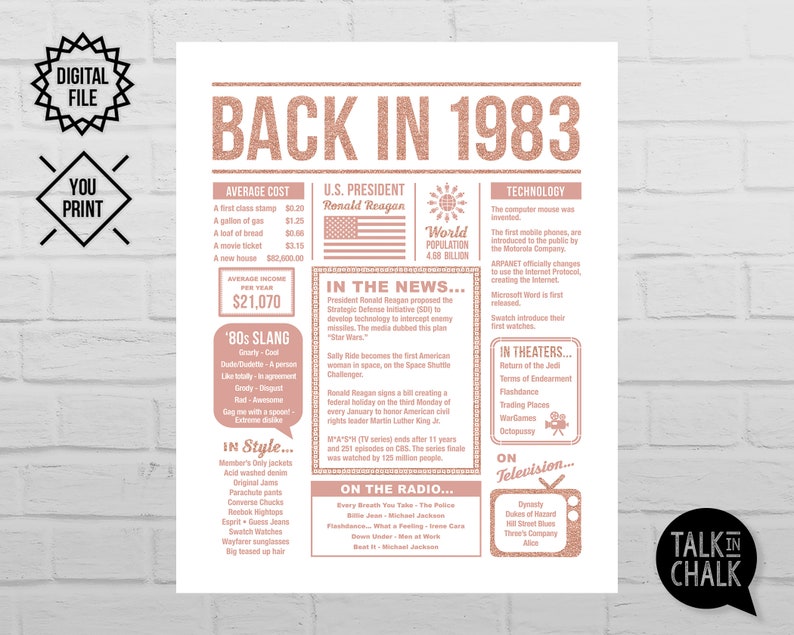 Back in 1983 Rose Gold PRINTABLE Poster PRINTABLE 40th Etsy