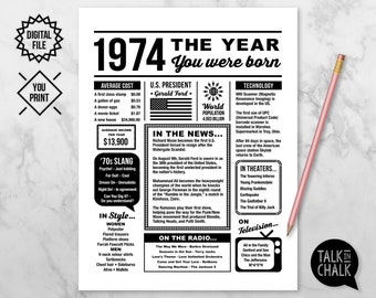 1974 The Year You Were Born PRINTABLE | Last Minute Gift | 1974 Birthday Printable | The Year In Review | What happened in 1974