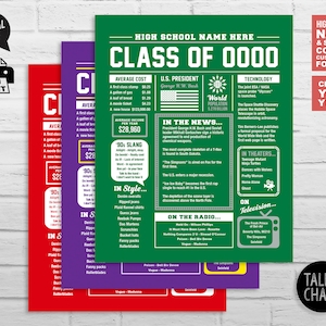 Choose Your Year | Class Reunion Printable Poster | Customized Printable Sign | Choose Your Colors | DIY Printing