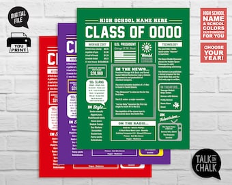 Choose Your Year | Class Reunion Printable Poster | Customized Printable Sign | Choose Your Colors | DIY Printing
