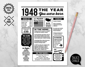 1948 The Year You Were Born PRINTABLE | 75th Birthday Party Decorations | Birthday Gift Ideas for Grandma / Grandpa | Last Minute Gift