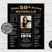Back in 1991 PRINTABLE Newspaper Poster PRINTABLE 1991 - Etsy