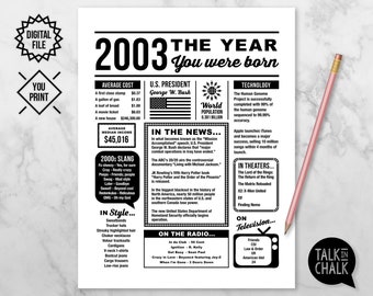 2003 The Year You Were Born PRINTABLE | 21st Birthday PRINTABLE Sign | Last Minute Birthday Gift | Year In Review | Easy to Print