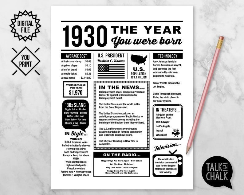 1930 the year you were born printable 90th birthday etsy