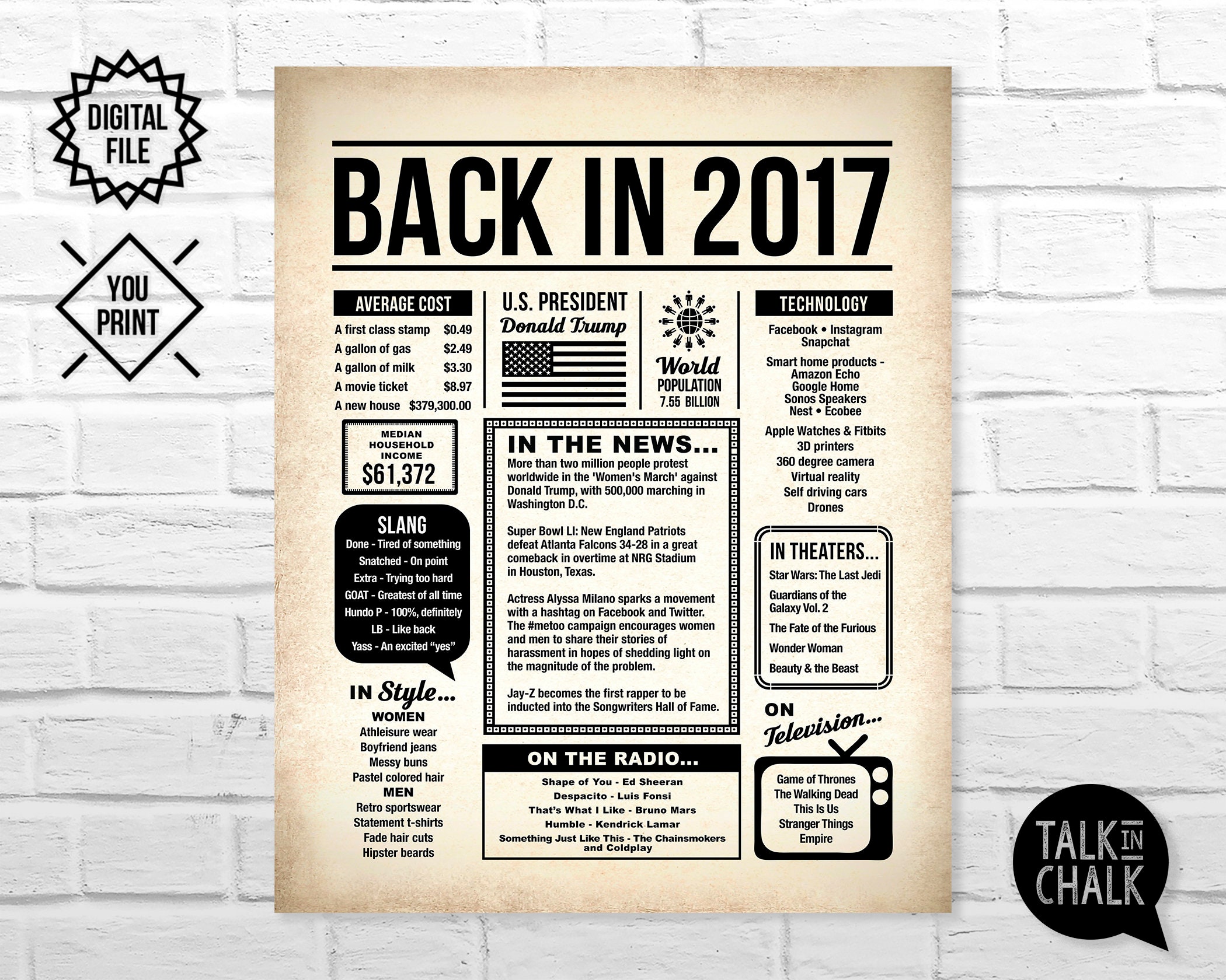 Back In 17 First Birthday Time Capsule Printable 17 Etsy