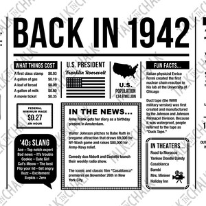 Back in 1942 PRINTABLE Placemat Birthday Anniversary High School ...