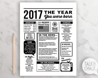 2017 The Year You Were Born | Time Capsule PRINTABLE | Time Capsule Ideas | 2nd Birthday Sign | 2nd Birthday Gift, DIGITAL FILE 8.5x11