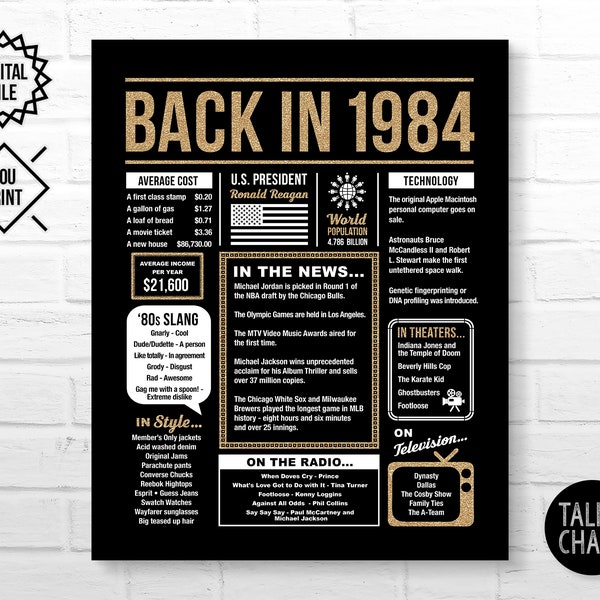 Back In 1984 Black Gold PRINTABLE Poster | PRINTABLE 40th Birthday Sign | Birthday Gift Ideas | 40th Anniversary Gift DIY Printing