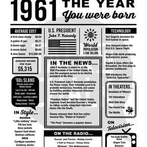 1961 the Year You Were Born PRINTABLE 1961 Birthday PRINTABLE Poster ...