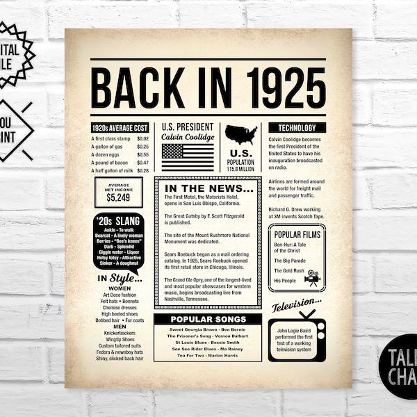 Back In 1925 PRINTABLE Newspaper Poster | 1925 DIGITAL Birthday Sign | Year You Were Born | Birthday Party Decorations | Gift Ideas