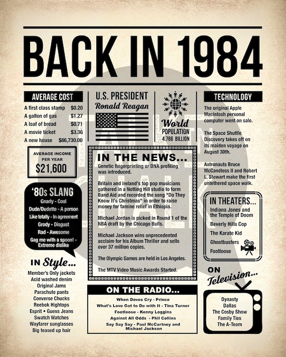 Born in 1984 Birthday Decoration Flashback to 1984 in Canada Back in 1984 Poster Board Custom Canaidan PRINTABLE 16x20\u201d 1984 Sign
